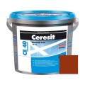Chit de rosturi gresie si faianta Ceresit CE 40, clinker, aquastatic, 5 kg
