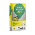 Glet Weber N17, glet incarcare 20 kg